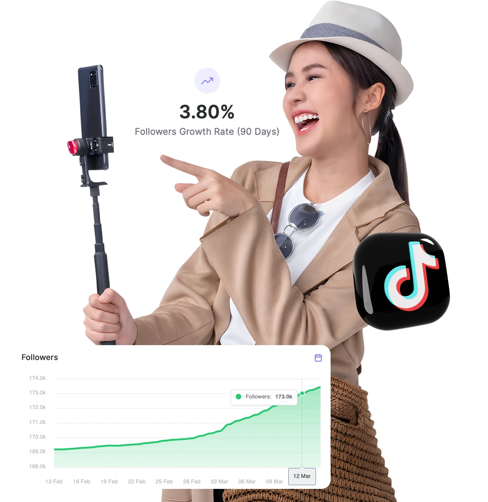 Influencer marketing