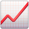 Proven Growth Strategies